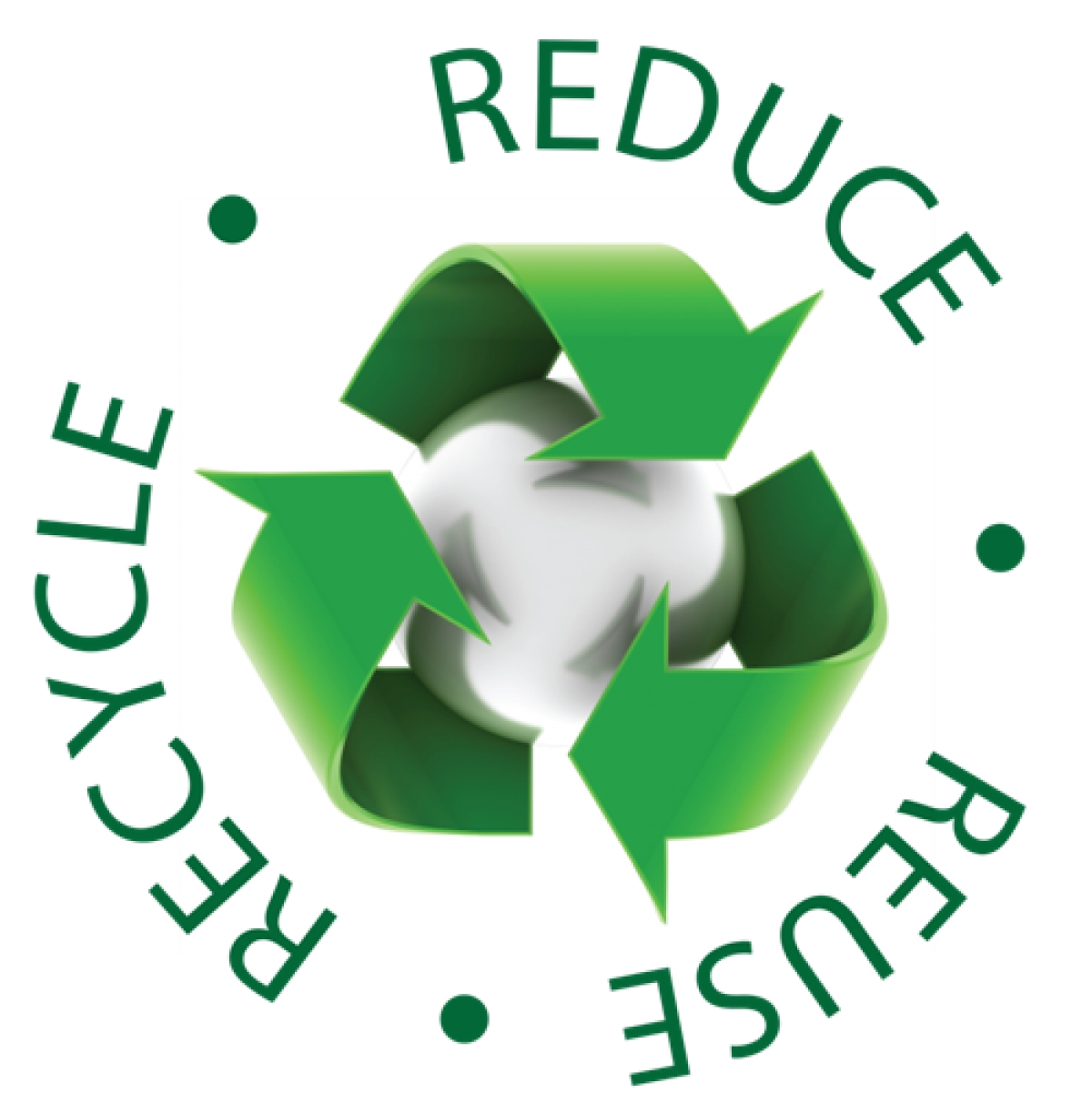 We are becoming "GREEN"!